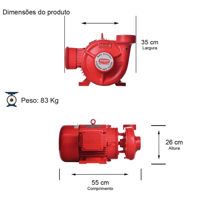 Bomba de Incêndio Thebe THSI-18(R) 10,00CV Trifásica 220V/380V/440V P/  Motor Diesel