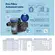 SYLLENT BOMBA PISCINA 1CV 220V TRIFASICO