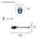 Bomba Thebe TBPS2-17 1,5 CV TRIF 220/380